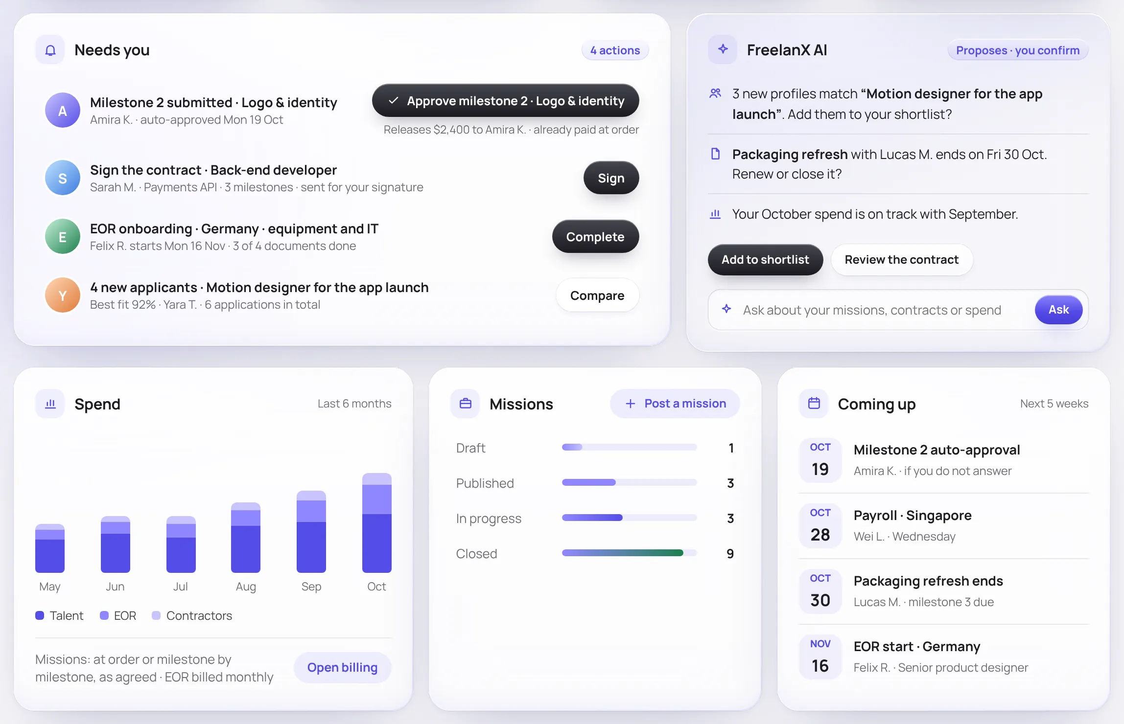 Tableau de bord entreprise, un écran de l’app web FreelanX