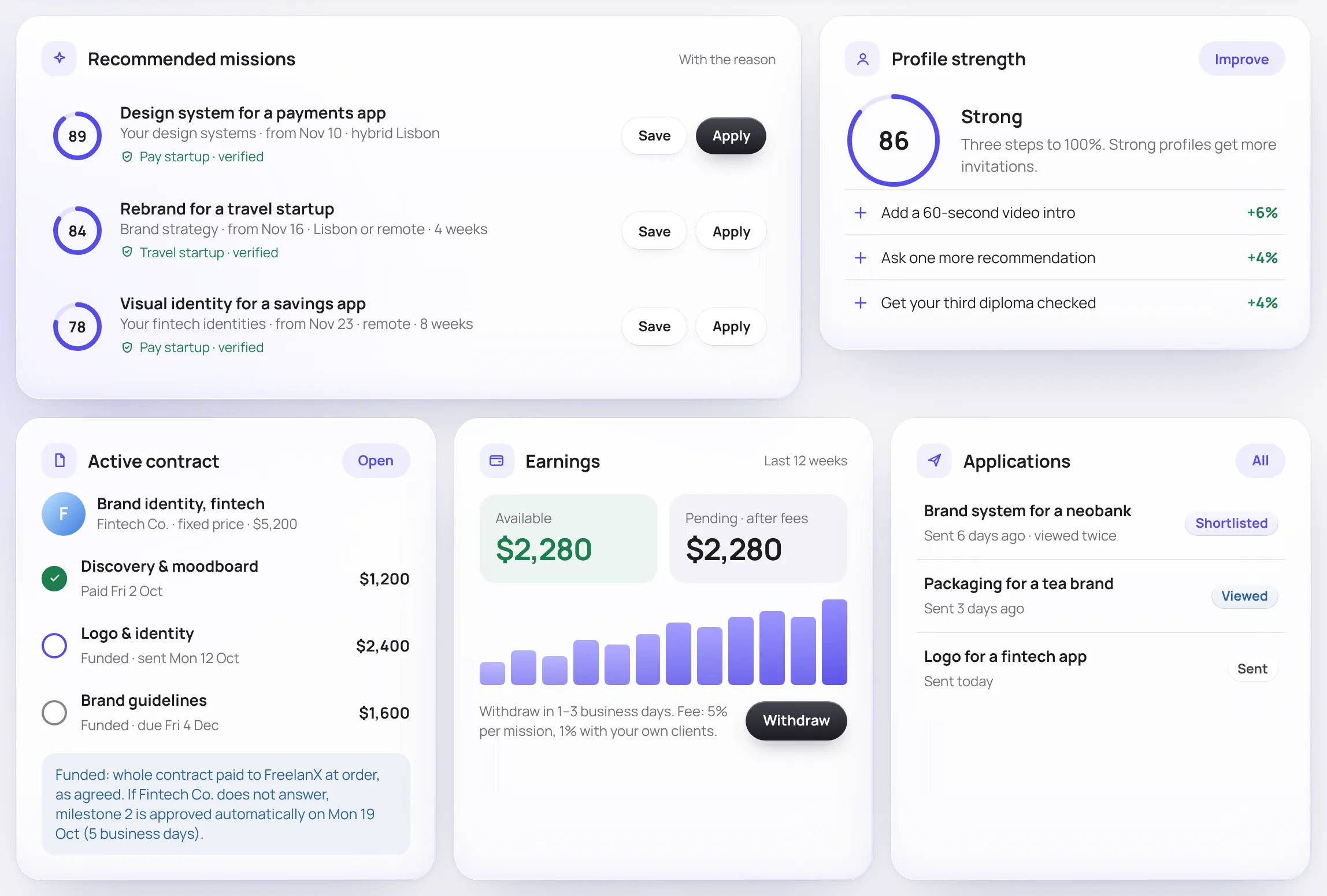 Tableau de bord freelance, un écran de l’app web FreelanX
